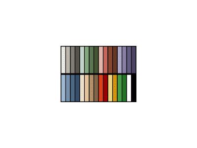 Gnome Color Palette 01 Computer