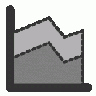 AREAS Computer