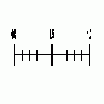 Probability From 0.0 To 01 Symbol title=